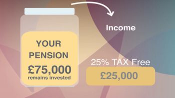 Pension Drawdown