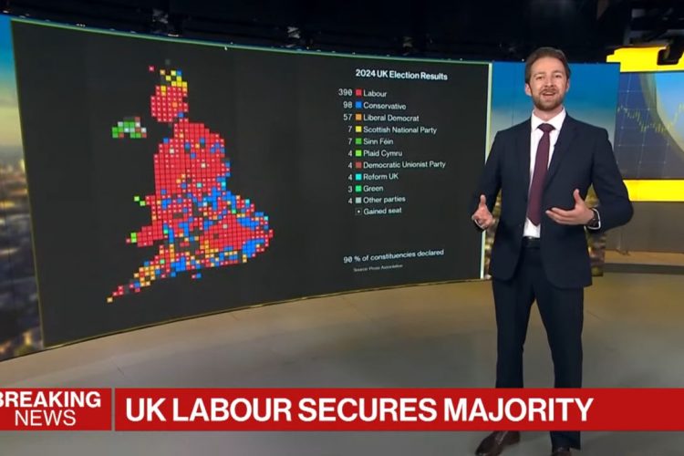UK Election Results: Analysis of Labour’s Victory