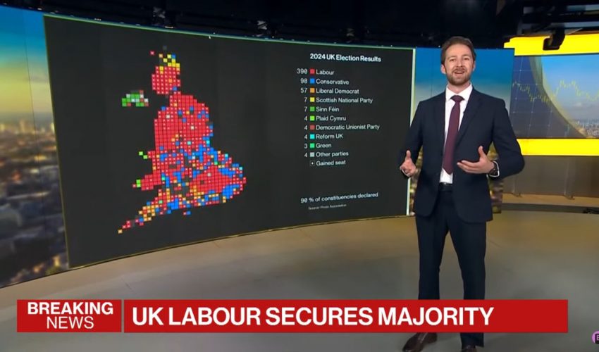 UK Election Results: Analysis of Labour’s Victory