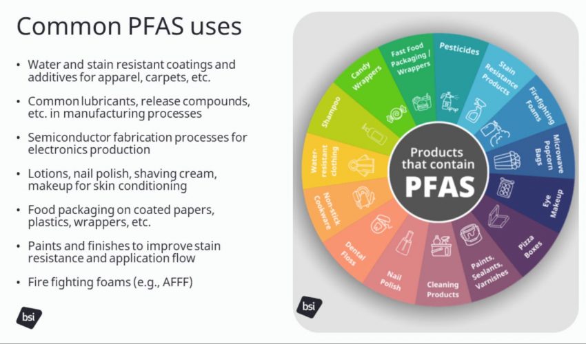 Navigating Evolving PFAS Regulations: Are your products and operations at risk?