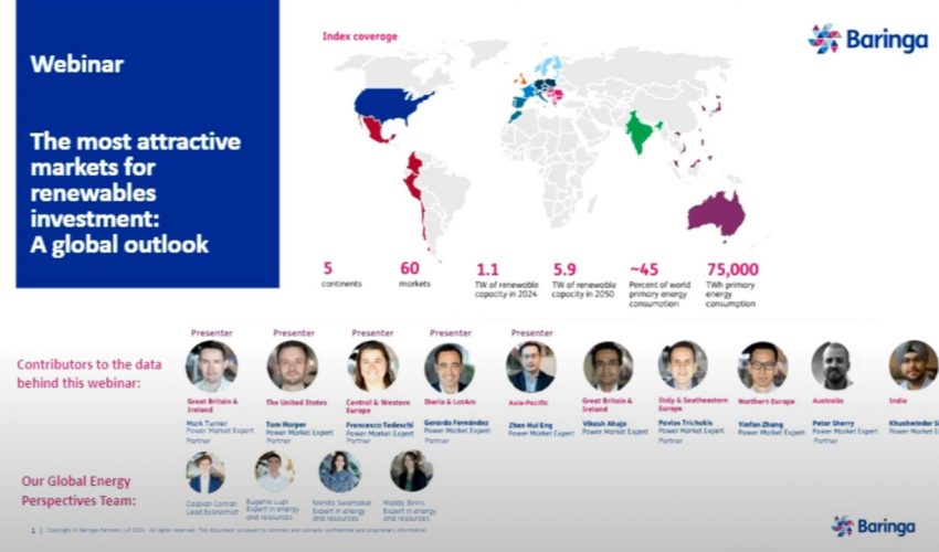 The most attractive markets for renewables investment: