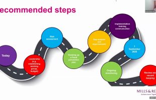 Review of legal developments in 2024