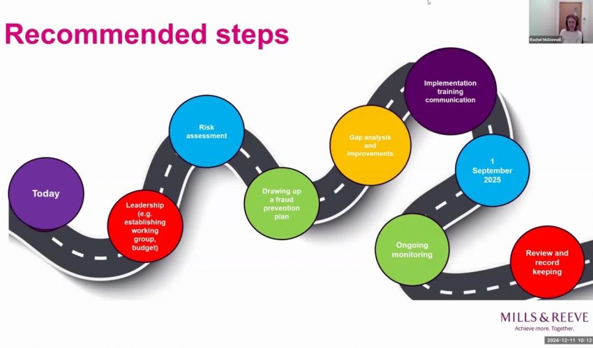 Review of legal developments in 2024